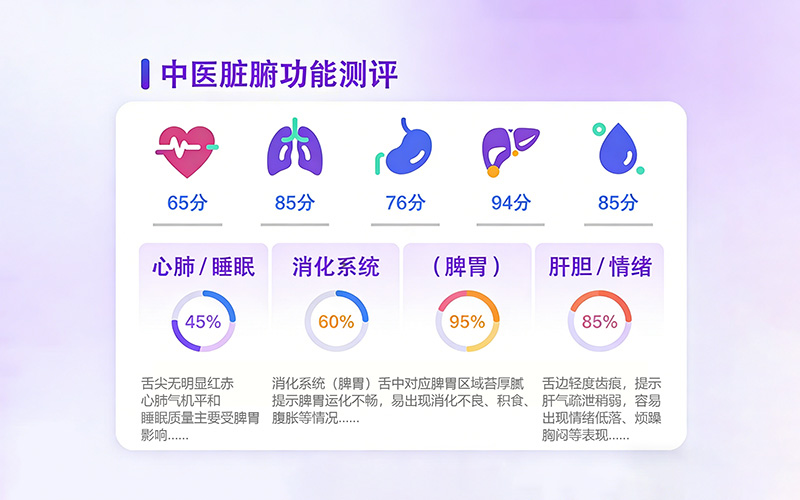 舌先知分析报告页-体质辨识